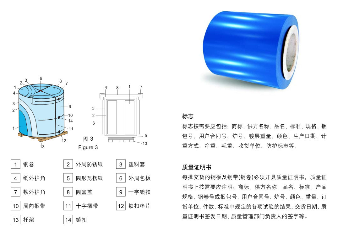 權(quán)威解讀寶鋼彩板最常問(wèn)的十一個(gè)問(wèn)題（二）